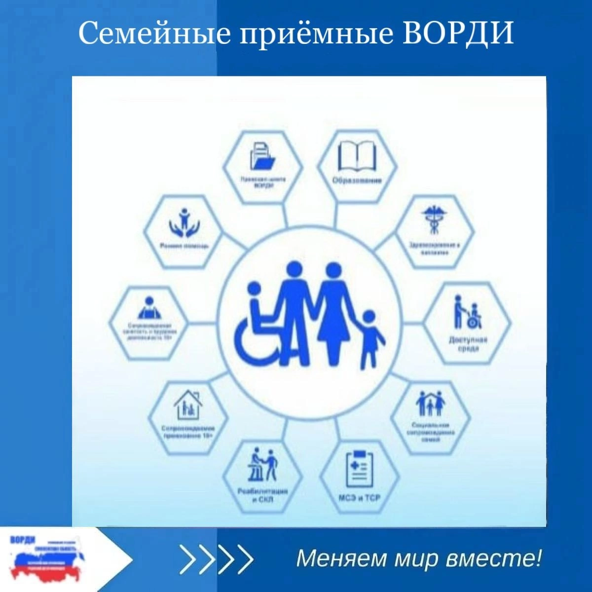 Важная помощь Уполномоченного по правам ребенка родителям детей-инвалидов